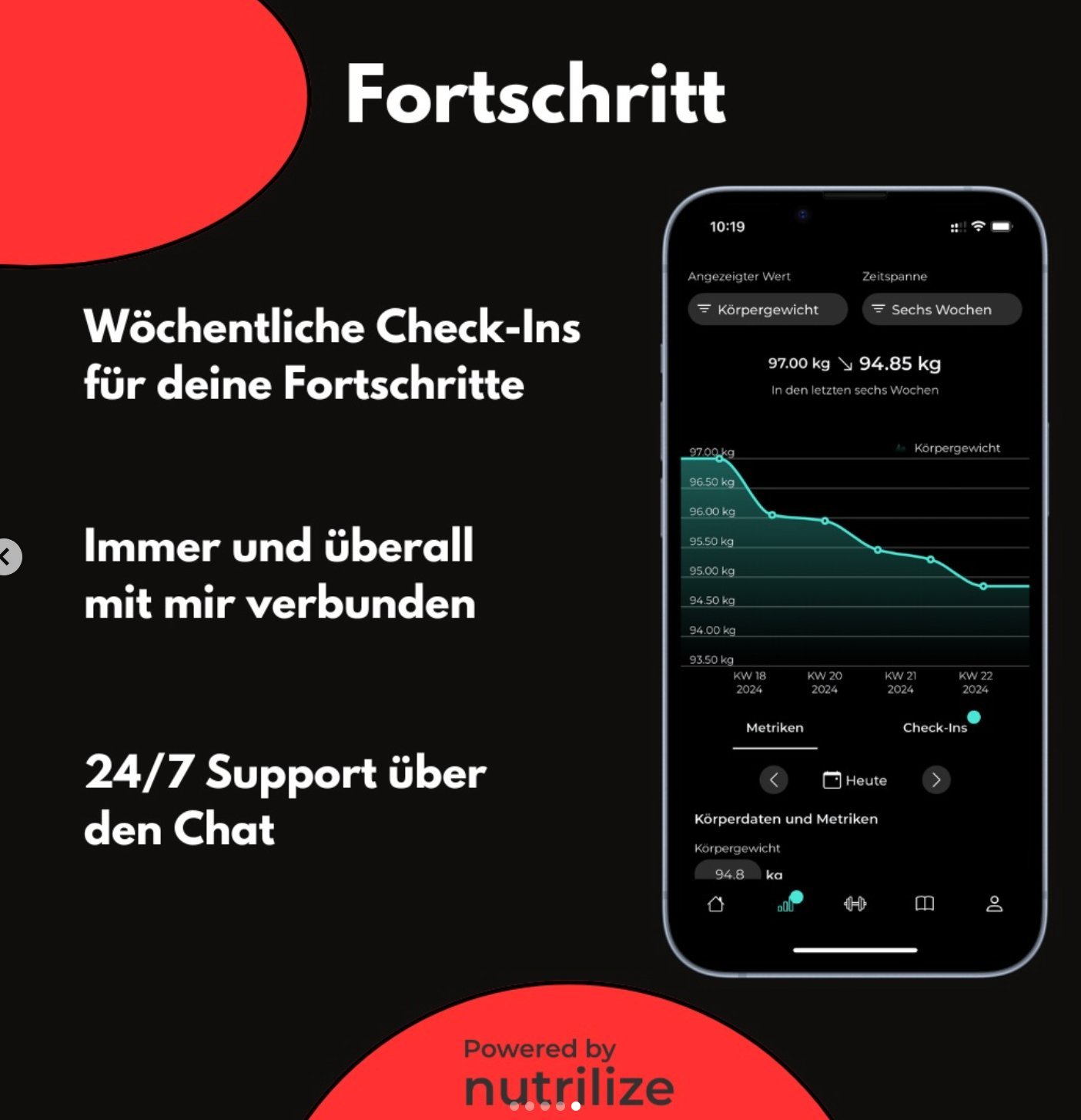 App-Ansicht Fortschritt mit Gewichtsverlauf